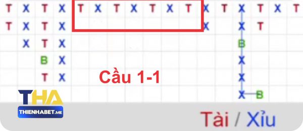 Cầu 1-1 Tài Xỉu Online - denchmusic.io