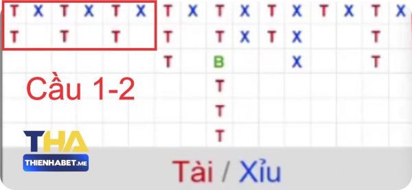 Cầu 1-2 Tài Xỉu Online - denchmusic.io